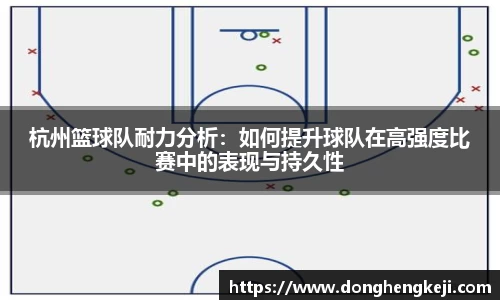 杭州篮球队耐力分析：如何提升球队在高强度比赛中的表现与持久性