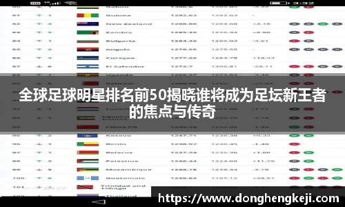 全球足球明星排名前50揭晓谁将成为足坛新王者的焦点与传奇