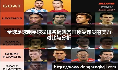 全球足球明星球员排名揭晓各国顶尖球员的实力对比与分析
