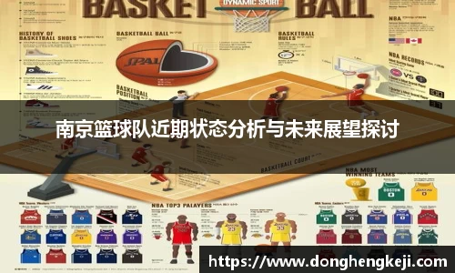 南京篮球队近期状态分析与未来展望探讨